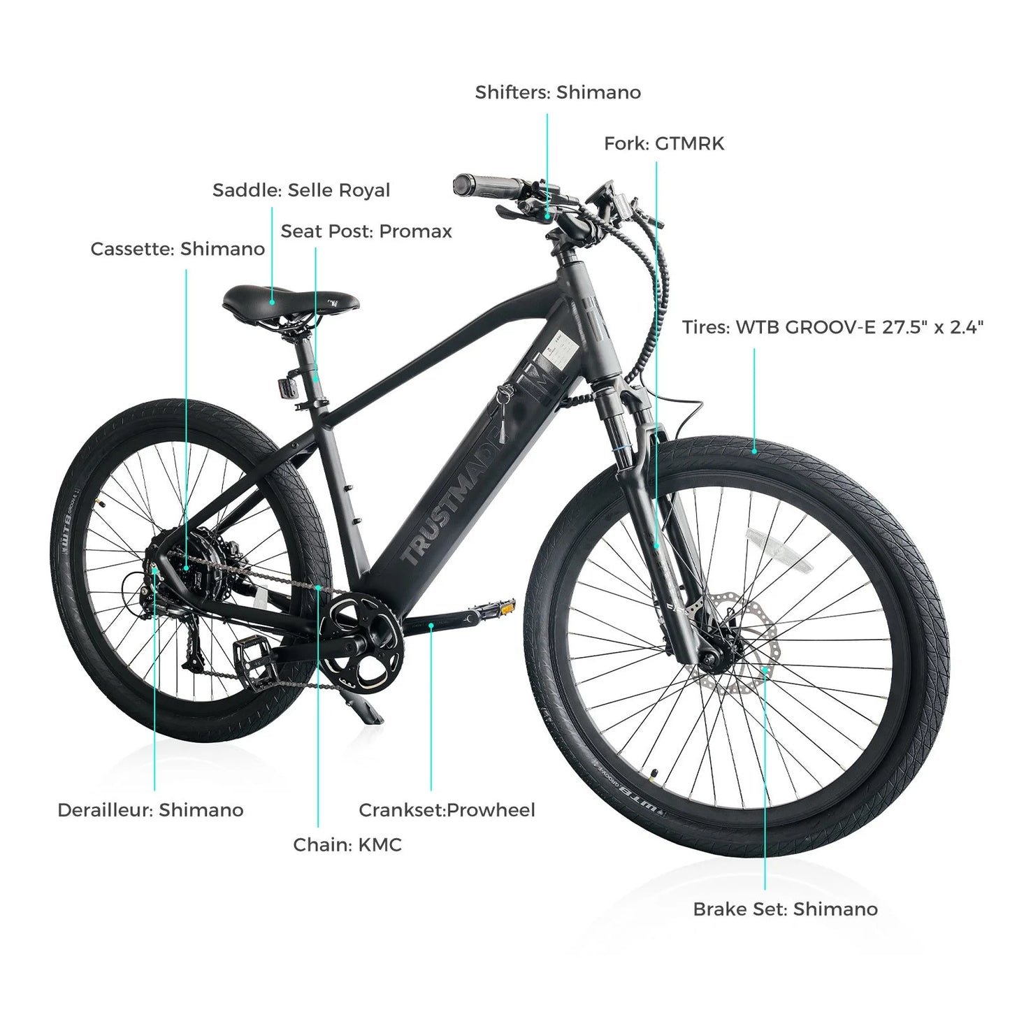 Ebike