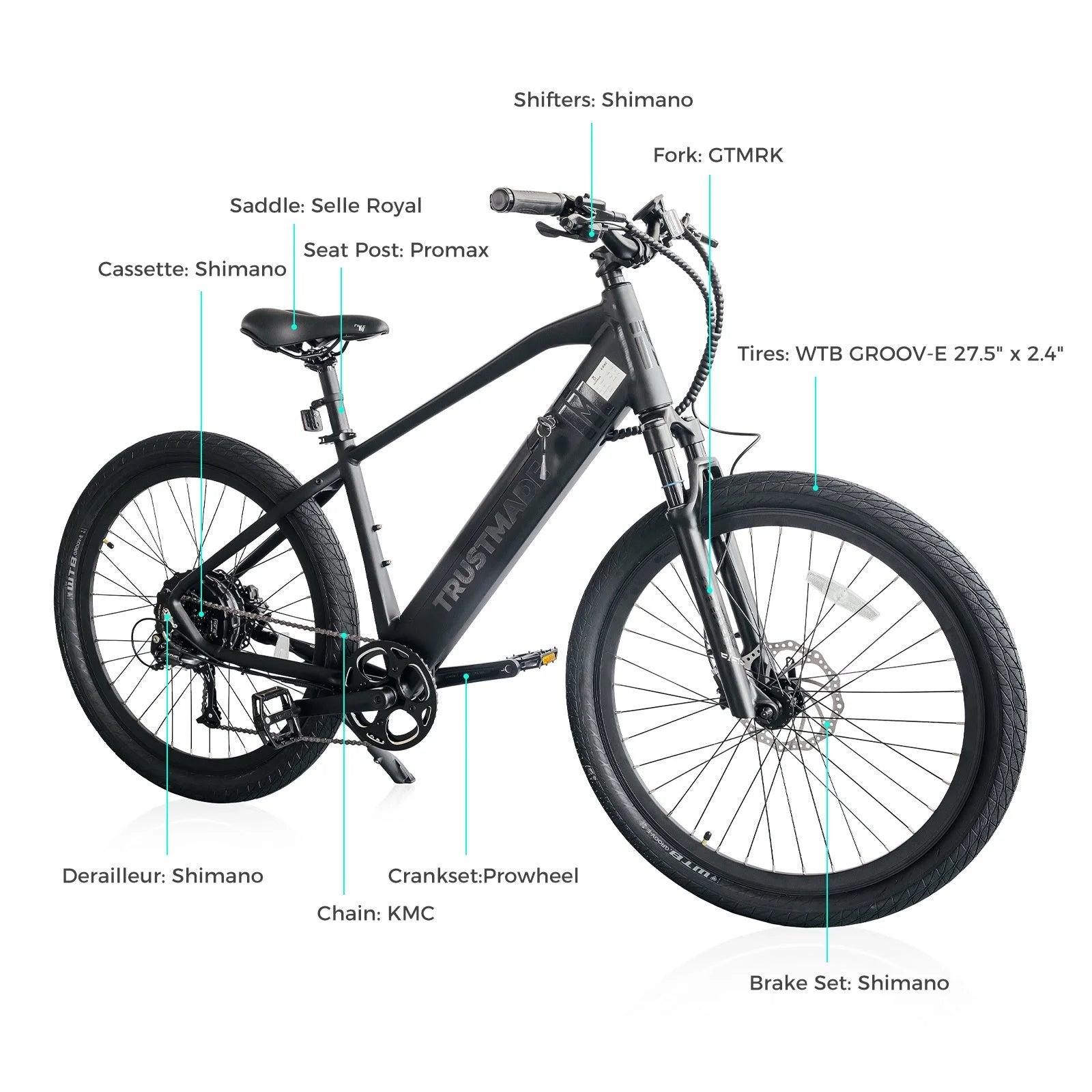 Ebike